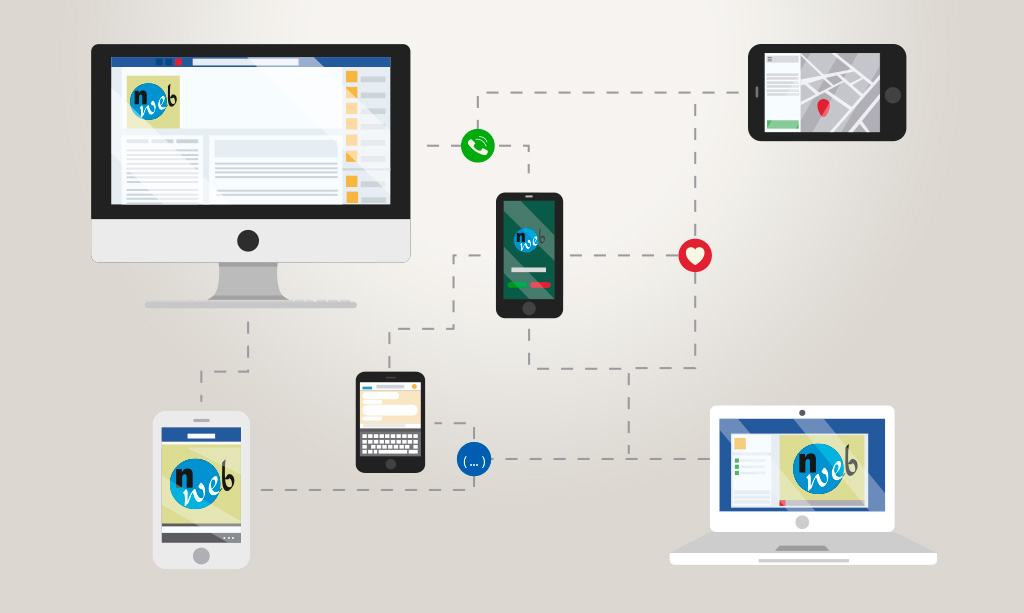 Web responsive ¿Como influyen en tu negocio?  NavarraWeb